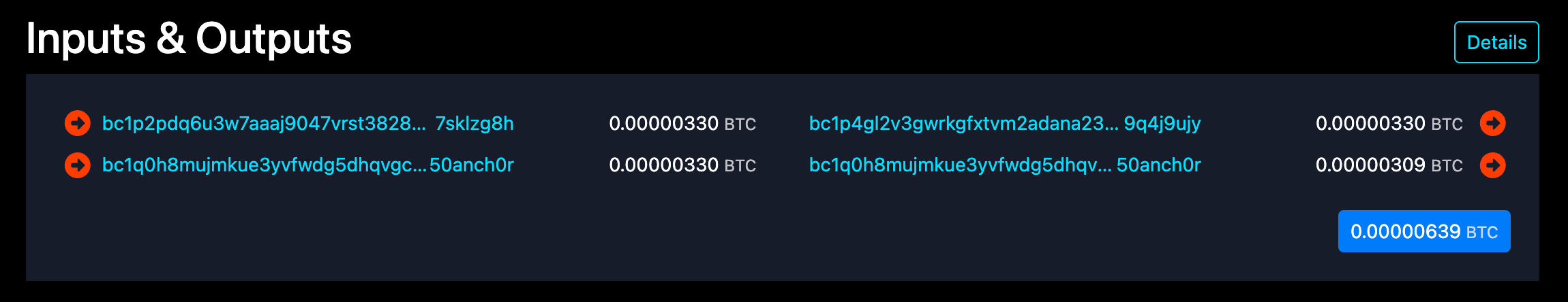 Inputs and outputs for the ORD.NET listing transaction