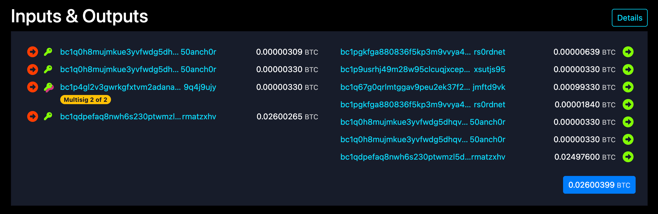 Inputs and outputs for an example ORD.NET sale transaction on mempool.space